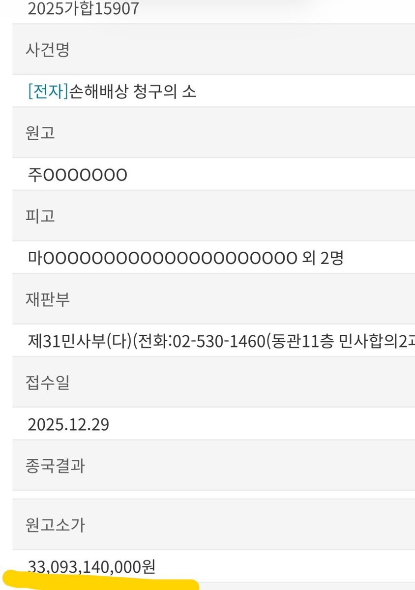 Ador向Danielle索赔的损害赔偿金额从大约400亿韩元减少到约300亿韩