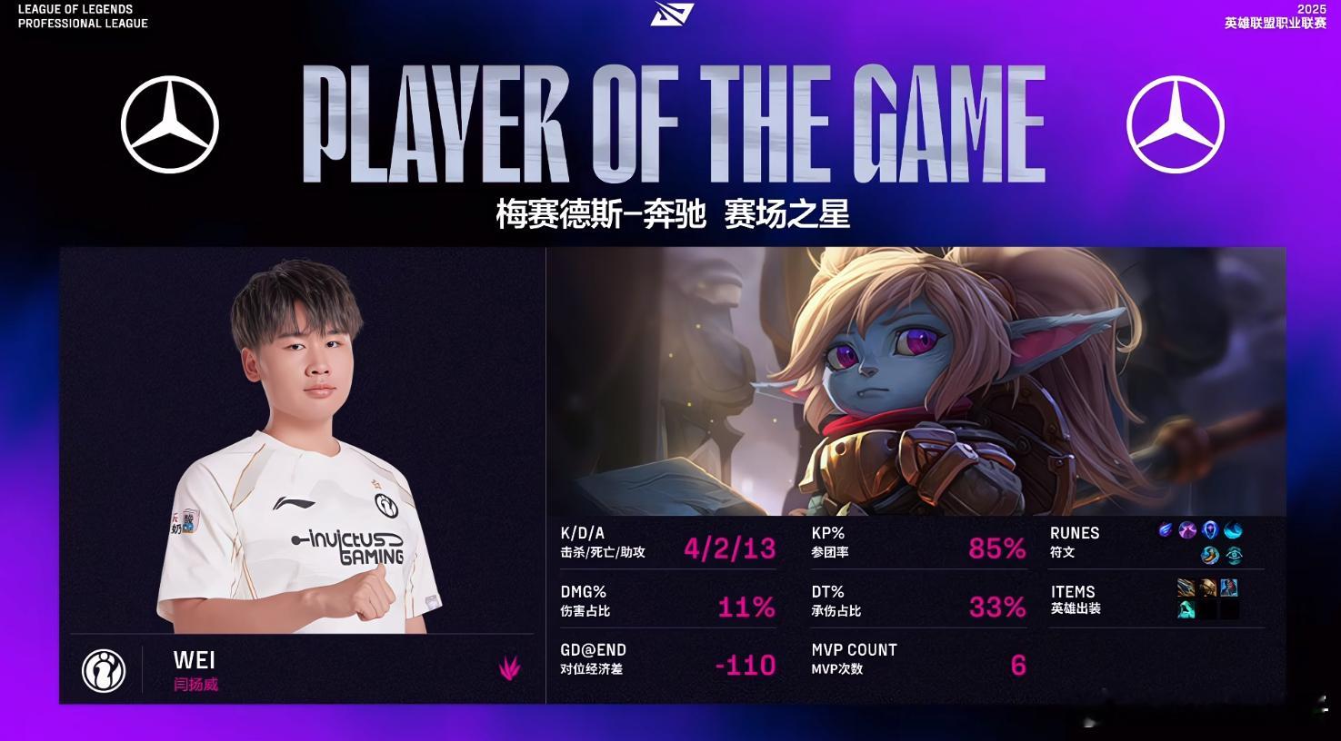 呜呼！Wei的波比拿到MVP[柯基] WE对战iG竞技游戏iG电子竞技俱乐部[超