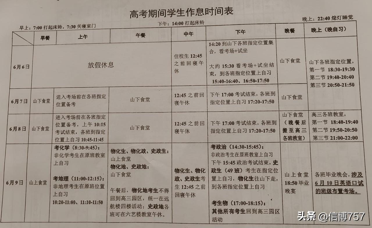 高考结束之后马上就是中考，孩子们因教室作为考场，连续放假九天，这种模式挺好的，孩