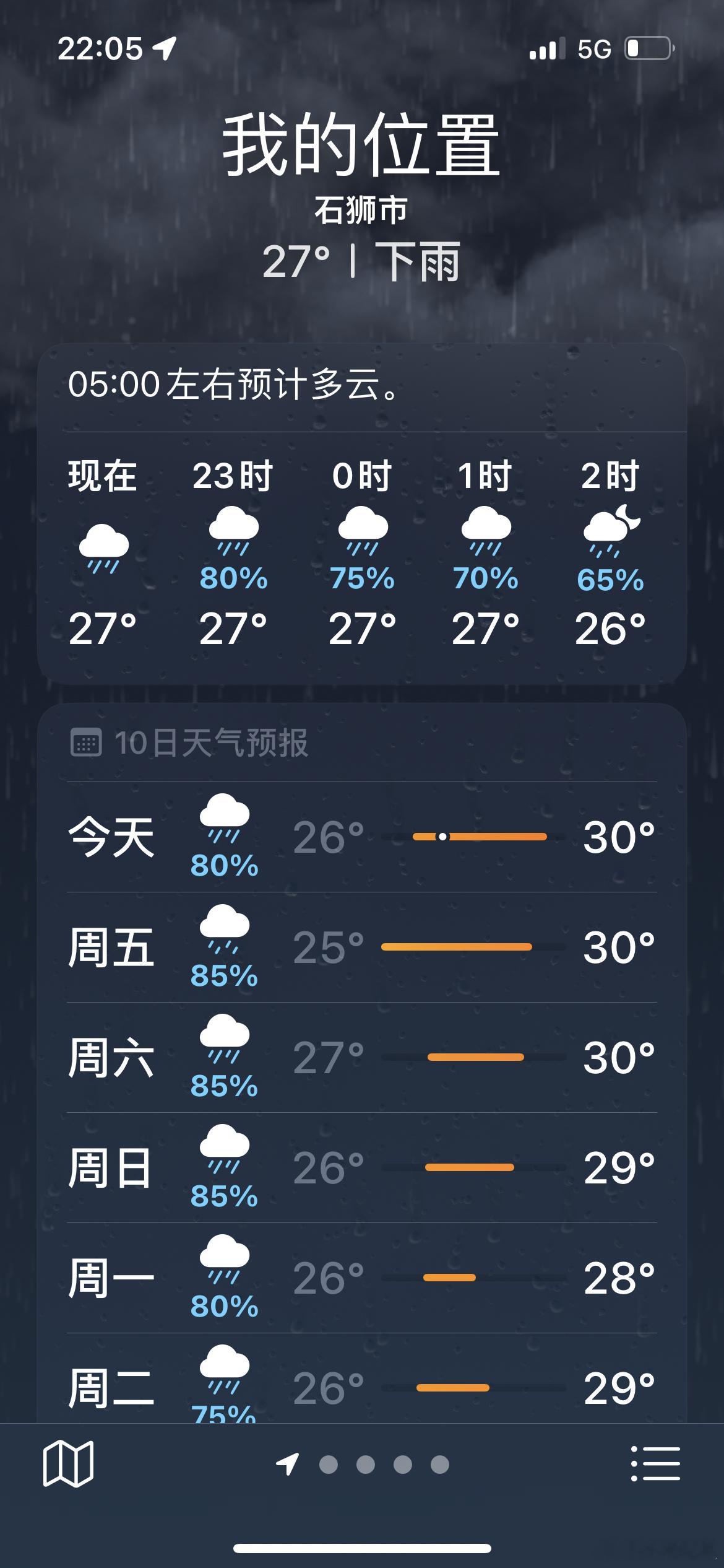 雨雨雨雨雨雨雨。。。你那里呢？这还怎么让小孩户外？再不抓紧户外又要开学了，早出晚