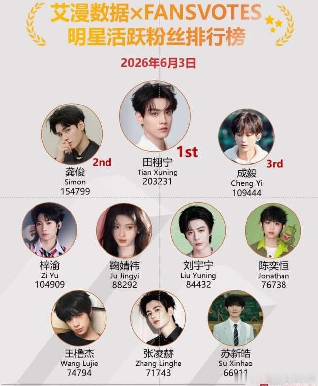 是这样吗？