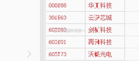坚持本心，皆有回甘