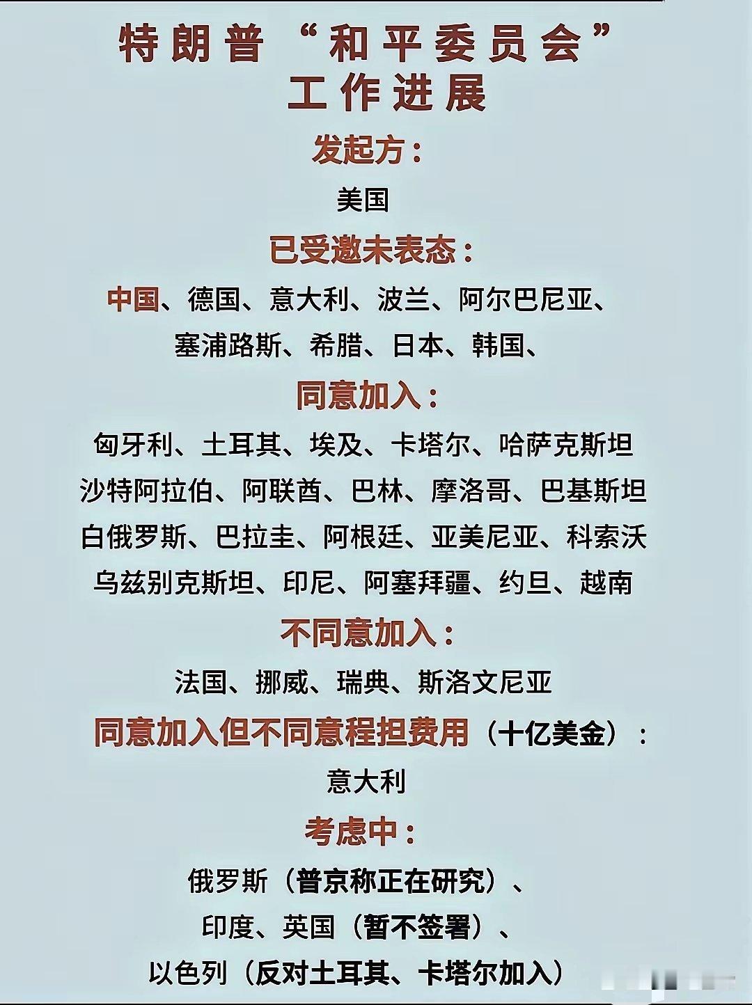 特朗普的这个“和平委员会”会不会腹死胎中？ 