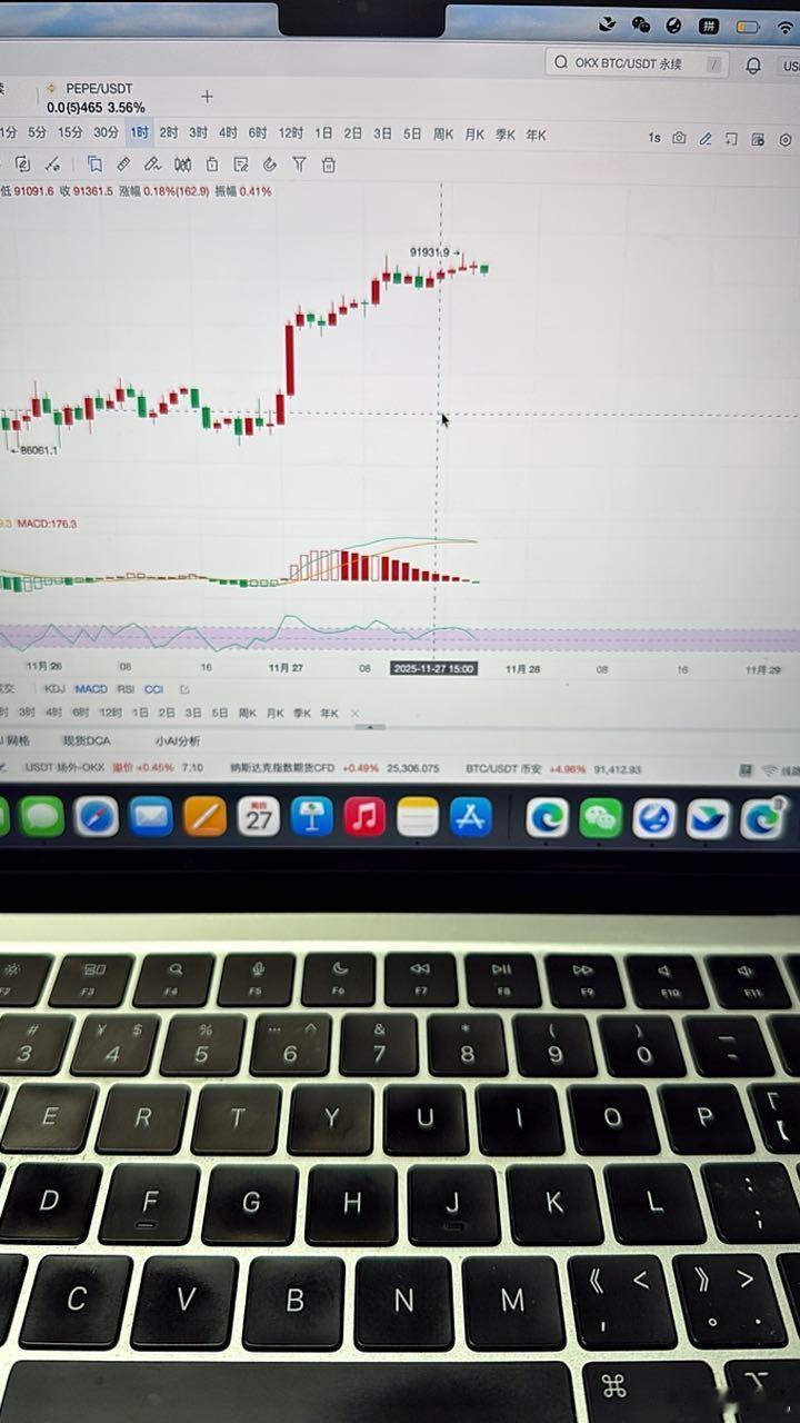 大河弯弯向东流～就是这么牛🐮比特币87k北伐顺利拿下4000点，当你明白趋势的