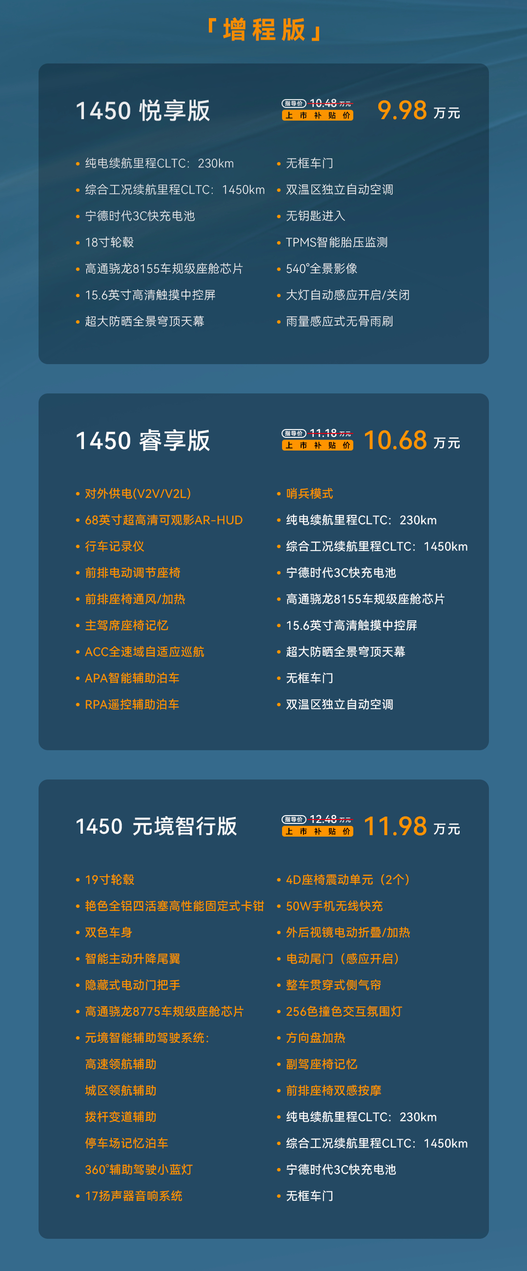 极狐全新阿尔法S5各个版本的配置是真顶。 