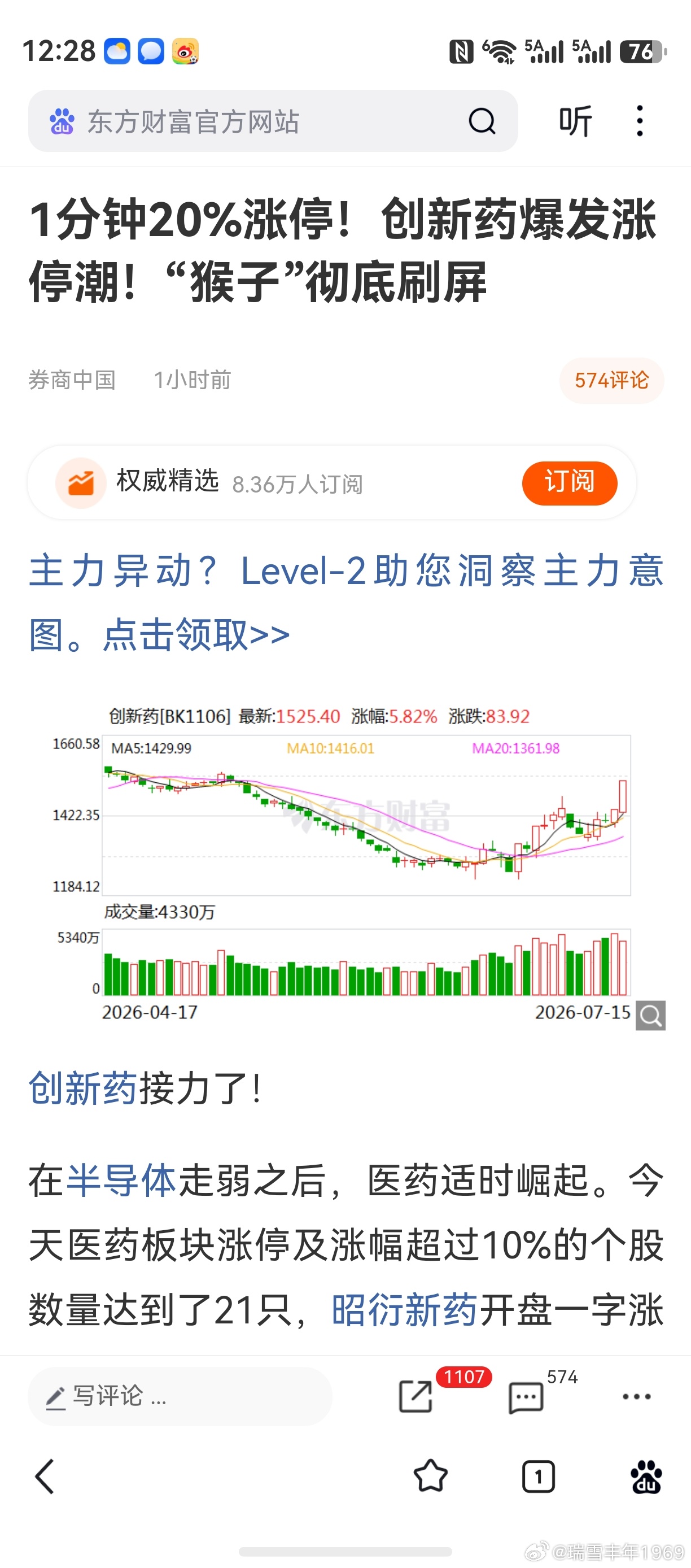 不科学啊，不科学啊。老鸭持仓股也有创新药，两小时就涨4%？得，明天换股了，抢龙头