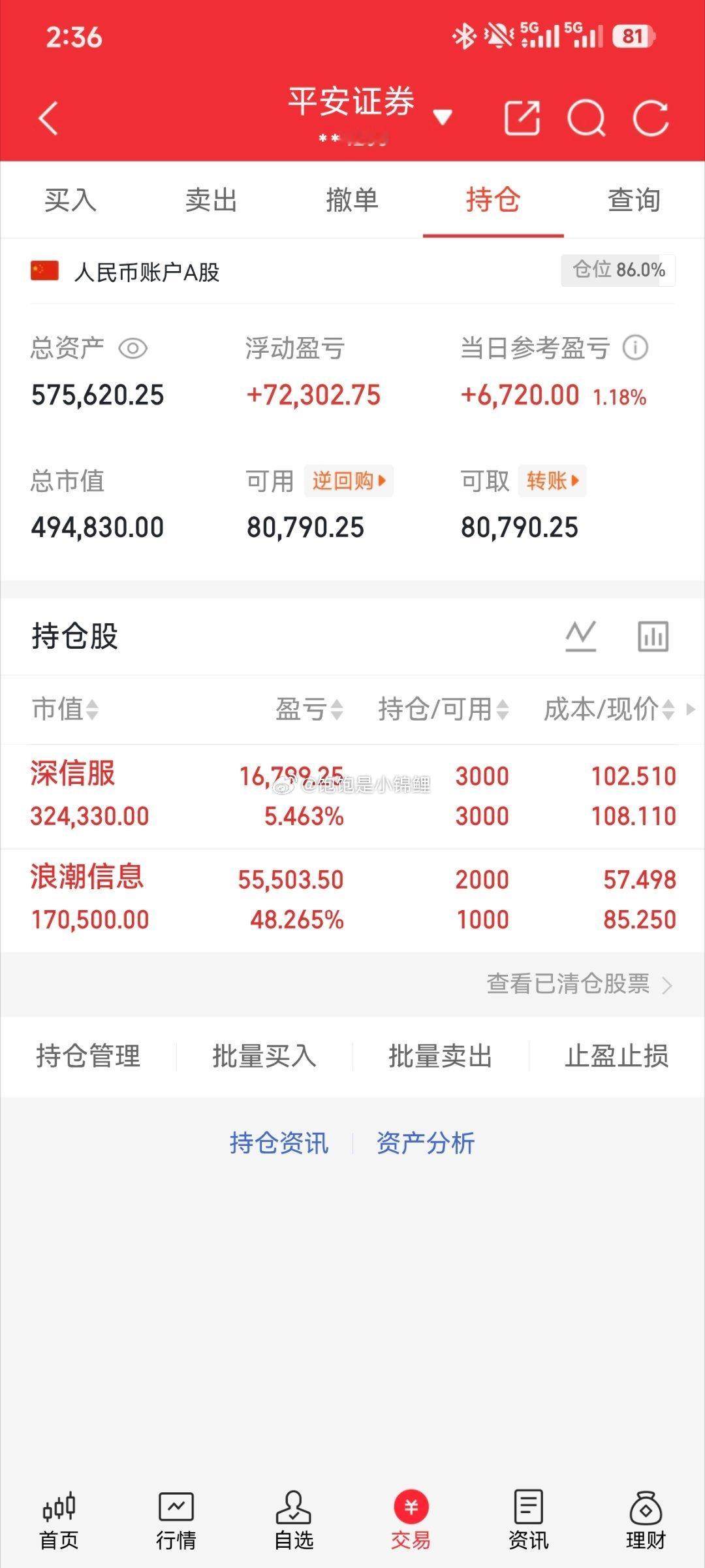 补了点浪潮，大盘既然处于反弹周期，至少短期看涨。但一定要控制好仓位！！！股票