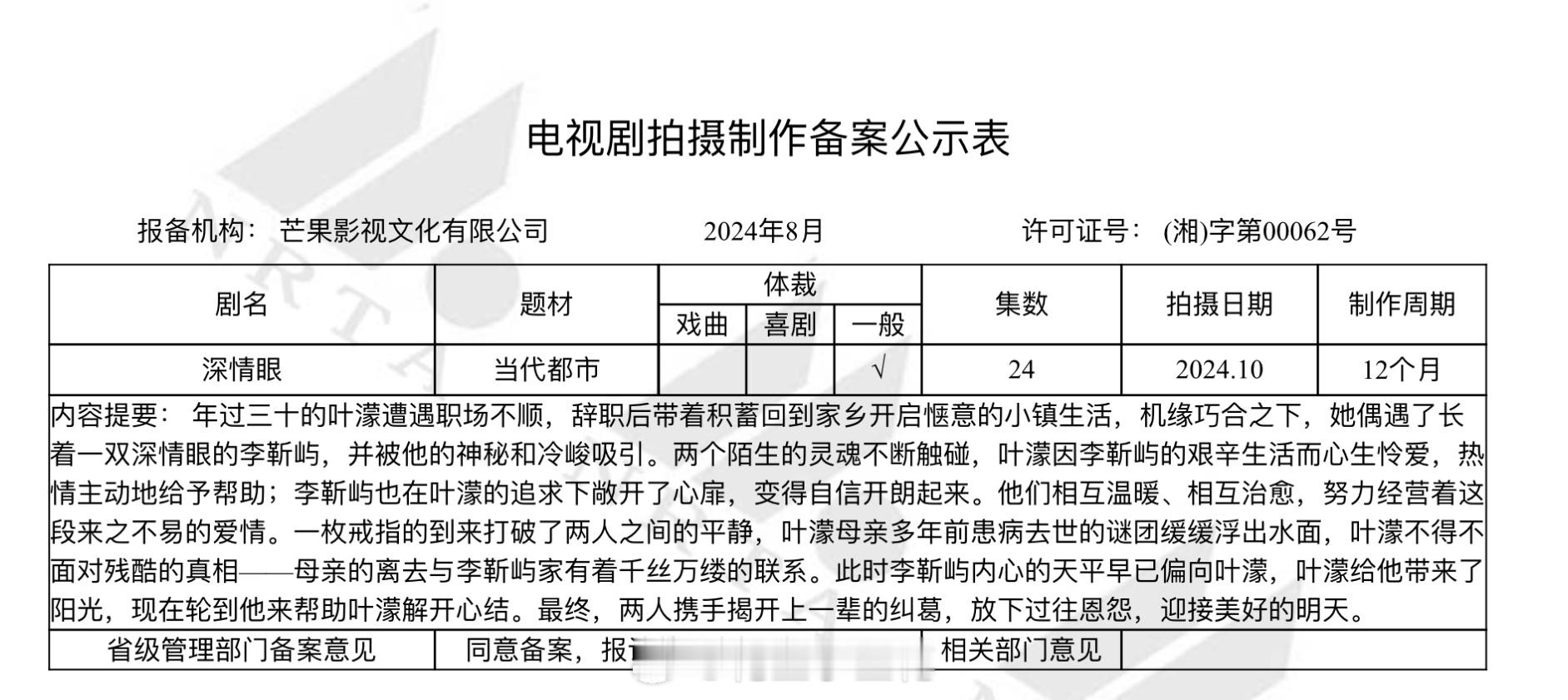 电视剧《深情眼》备案改编自耳东兔子同名小说报备：芒果影视 #深情眼# 集数：24