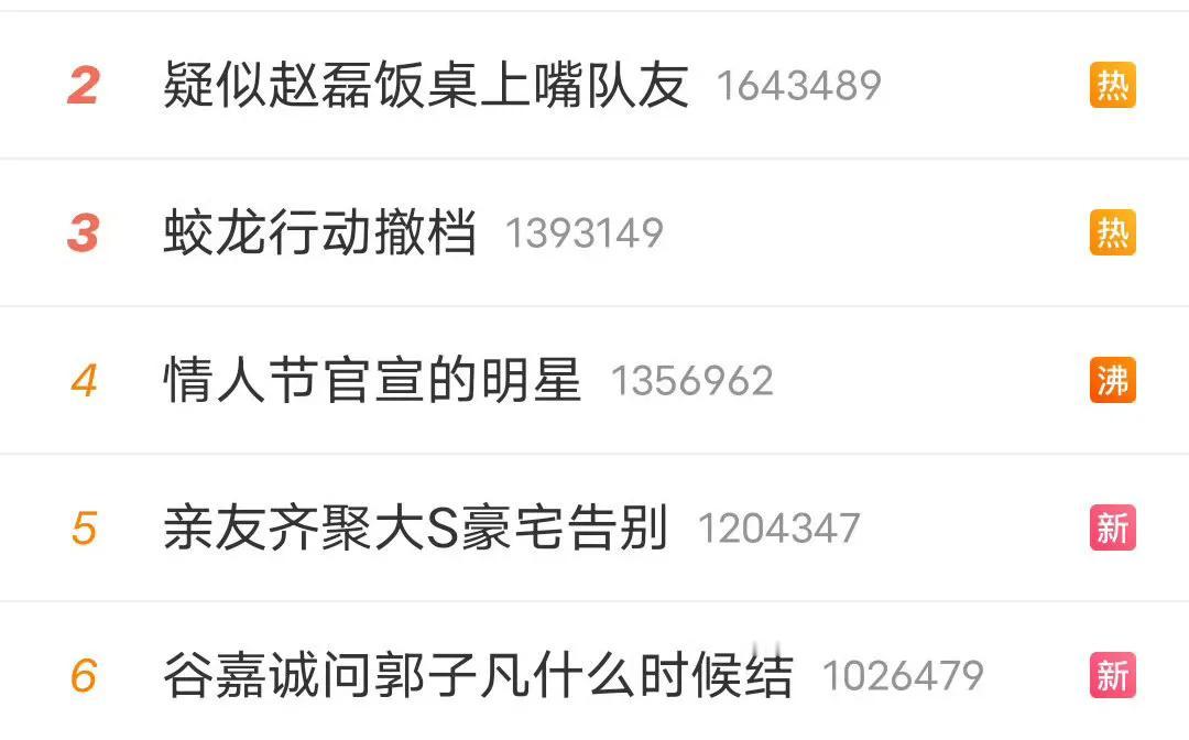 2025年的情人节，哈哈哈哈哈给我干回哪年来了uniq大战x玖少年团[泪奔]别把