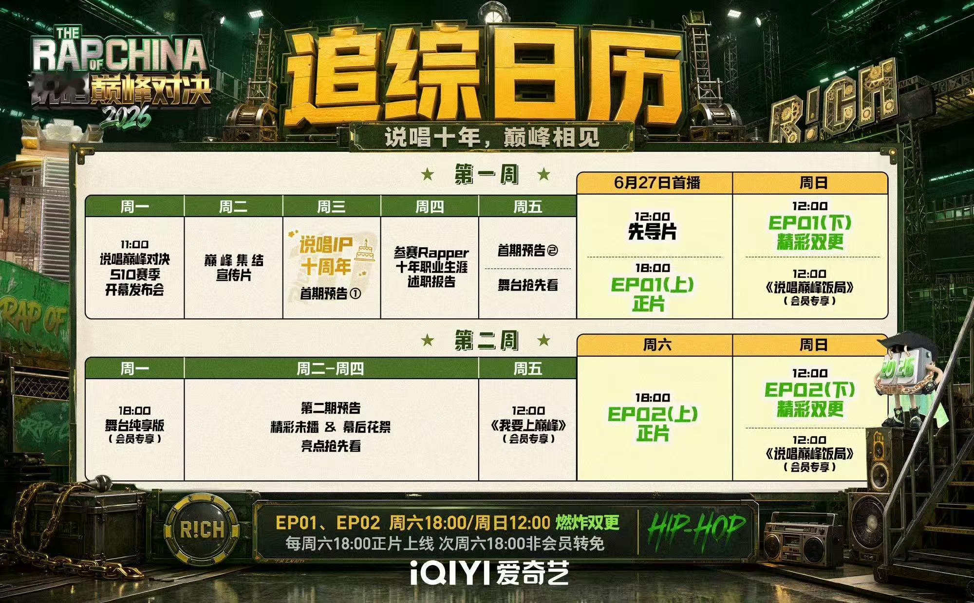 根据这个追综日历，应该是只有前两周是周六18:00周日12:00双更，接下来都只