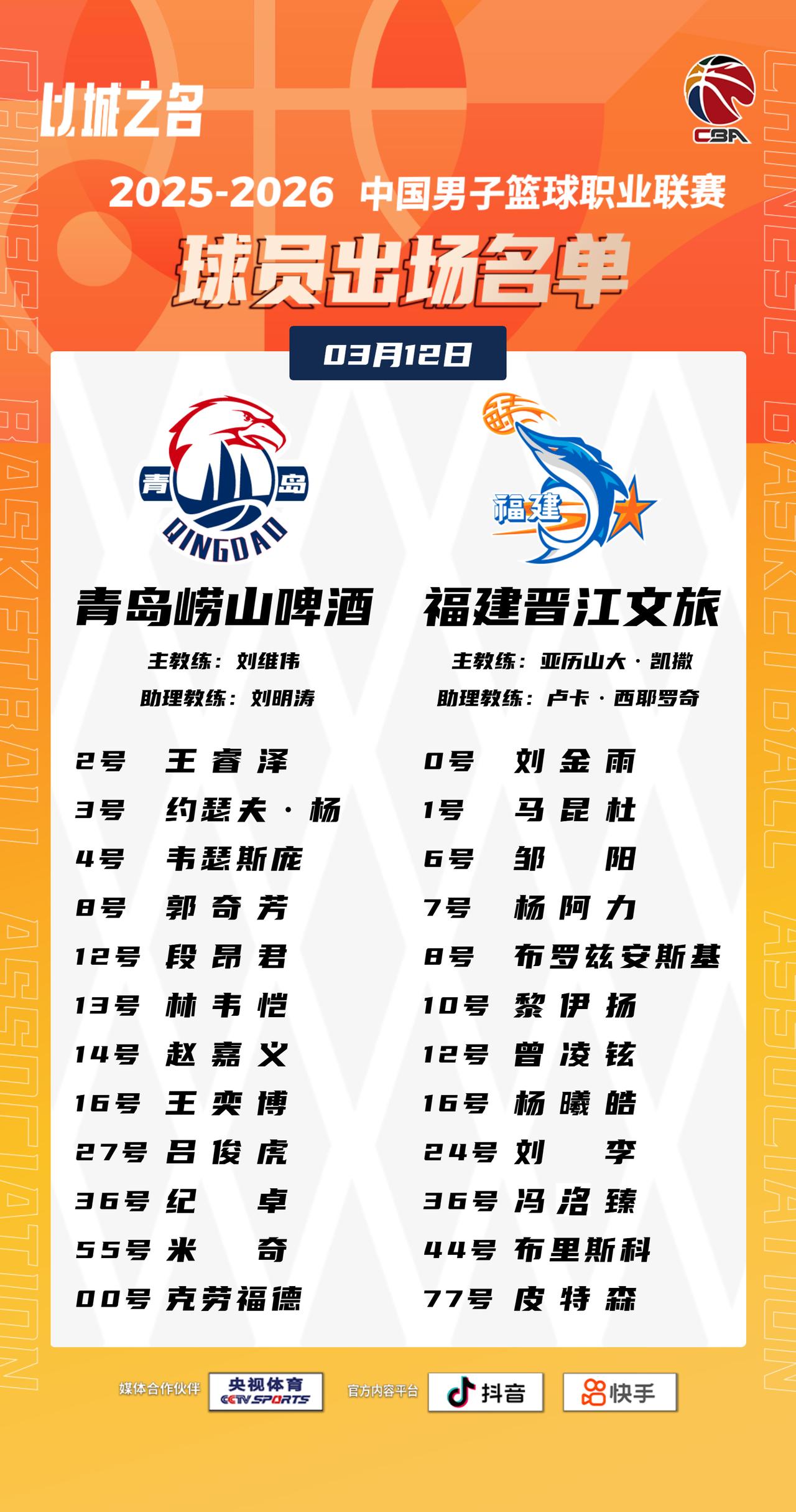 【大名单出炉】2025-2026赛季CBA联赛常规赛第二十四轮今晚继续进行，2场