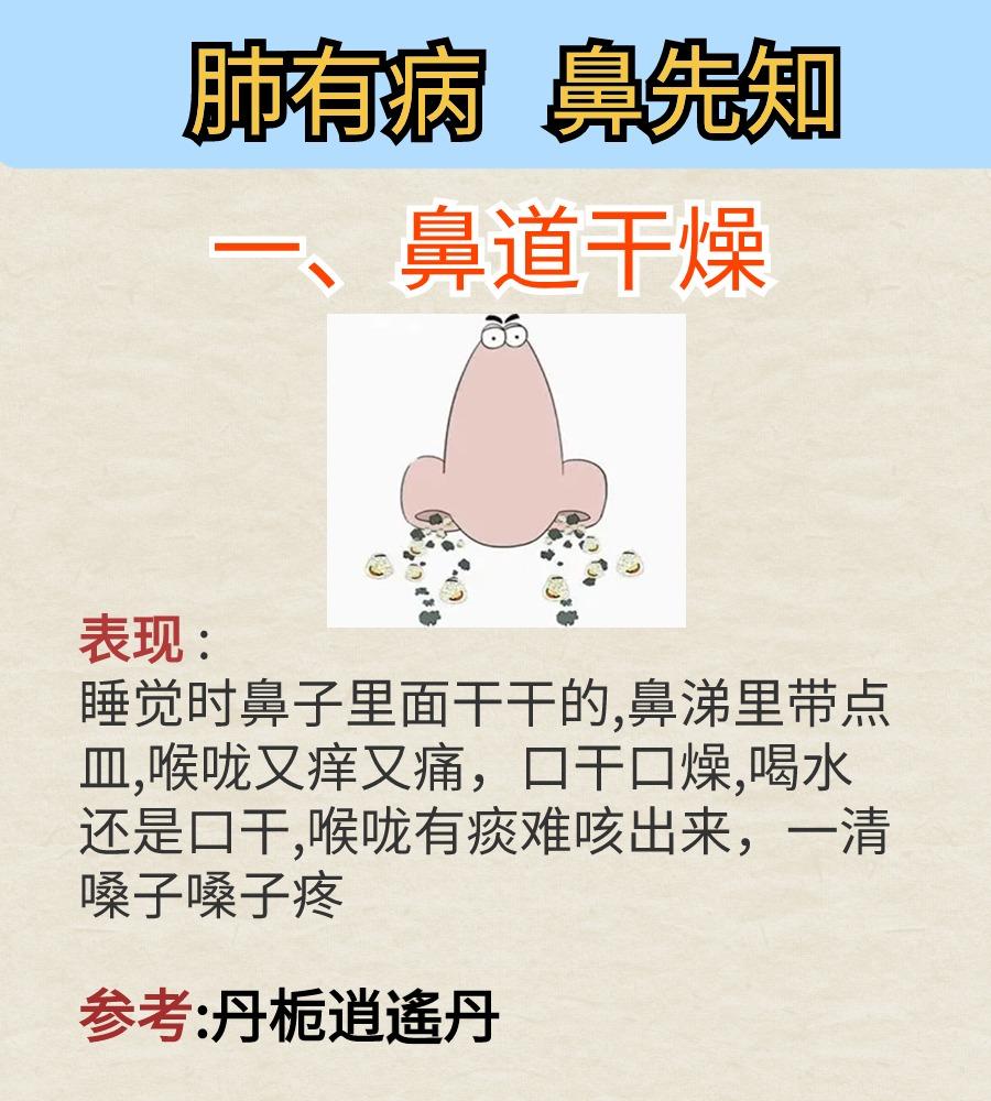 肺有病，鼻先知！