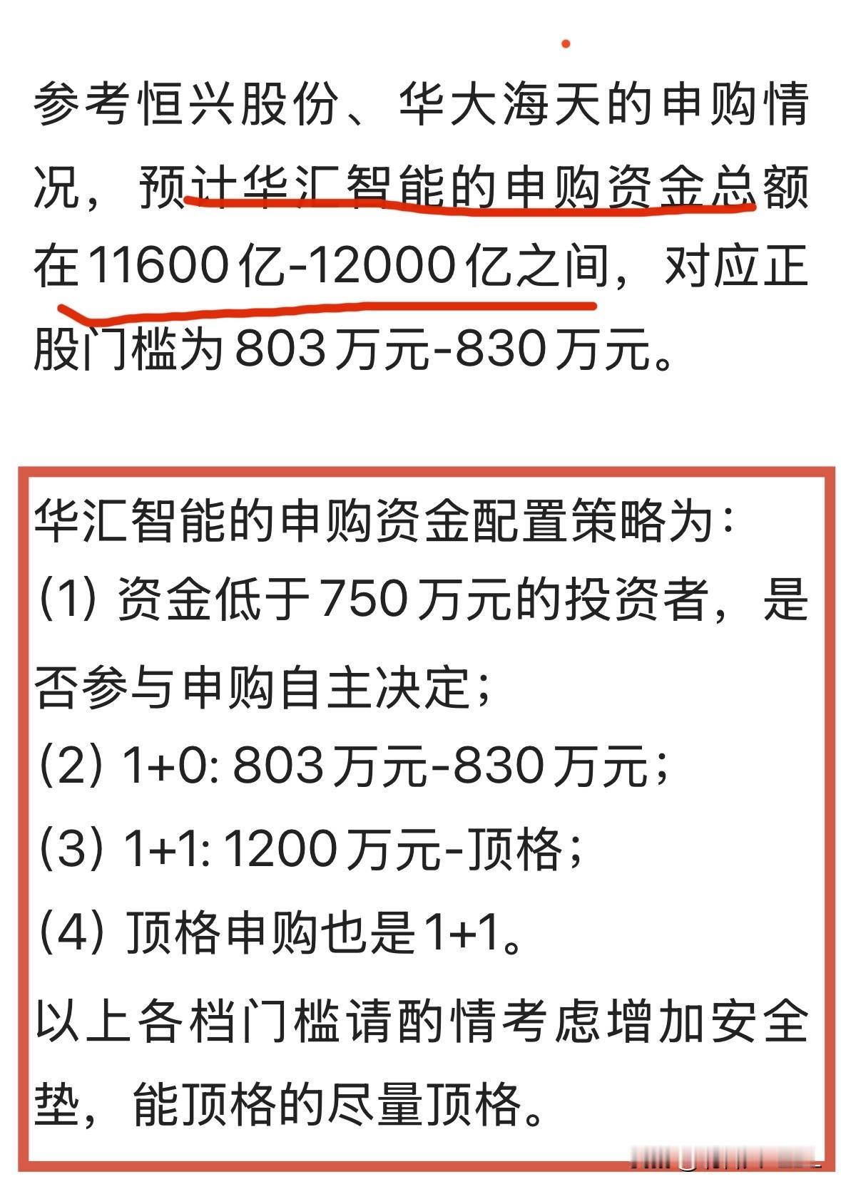 华汇智能开奖，碎股门槛低于顶格

八月份很快就要收官了 ，不少投资者开始盘算这个