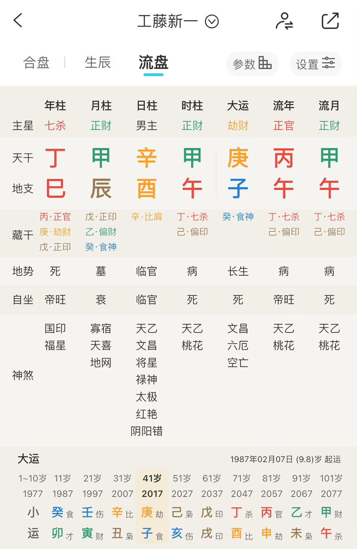 金田一和工藤新一都是年柱官杀，日坐禄很符合他们追求真相、也因为屡屡破案名声大噪的