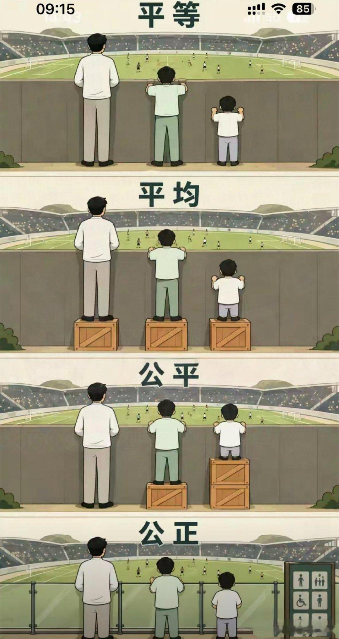 什么是平等 平均 公平 公正，看完这张图你就明白了 ​​​