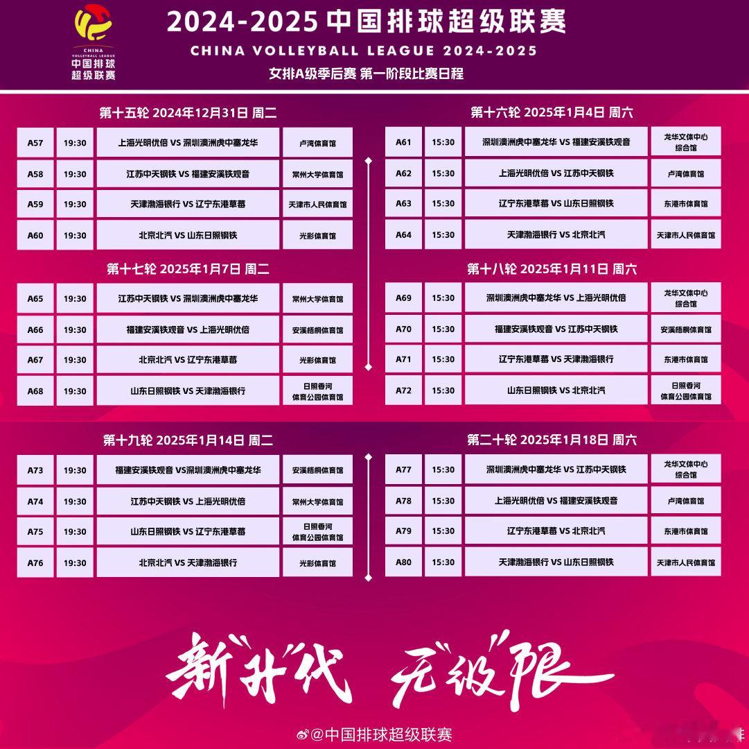 2024-2025中国排球超级联赛 女子A级季后赛第一阶段将于2024年12月3