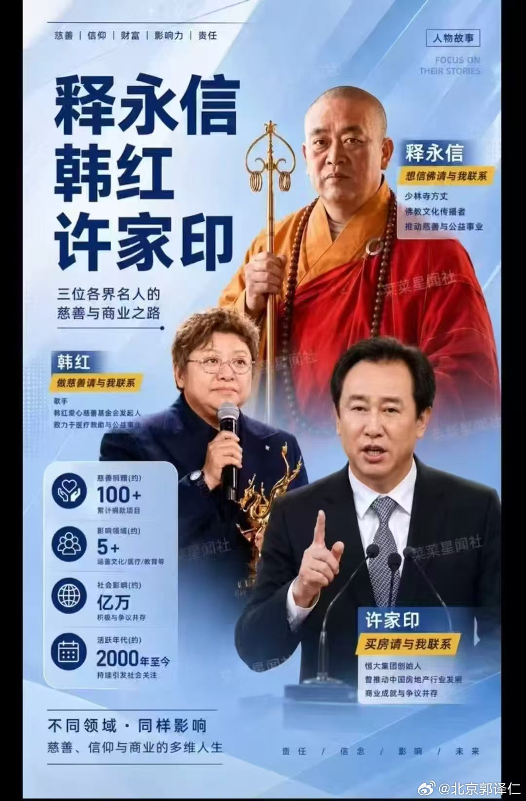 企业家也好，其它名人也罢，能不能不要拿慈善，也就是假慈善说事儿？ 