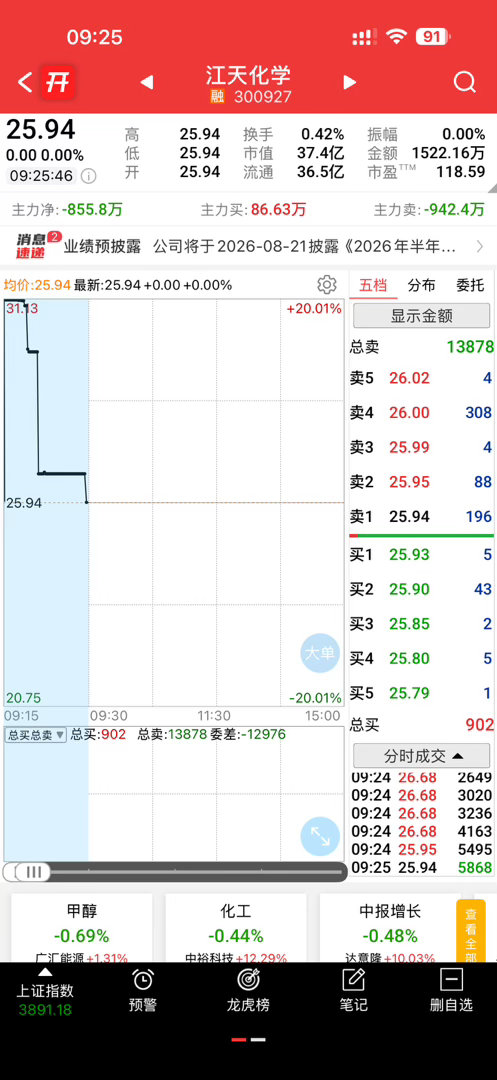 还不错，有机会可以做做笔记 
