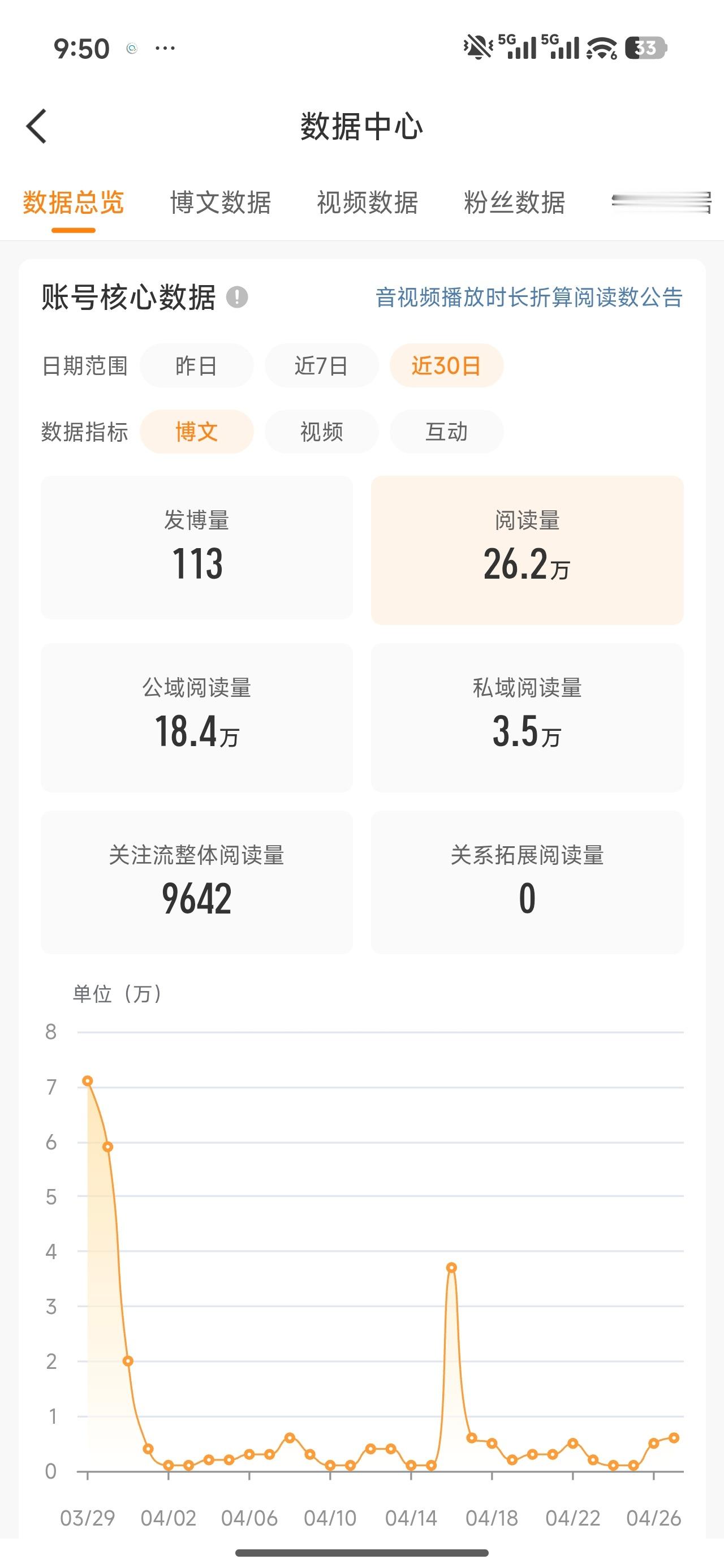 烂 