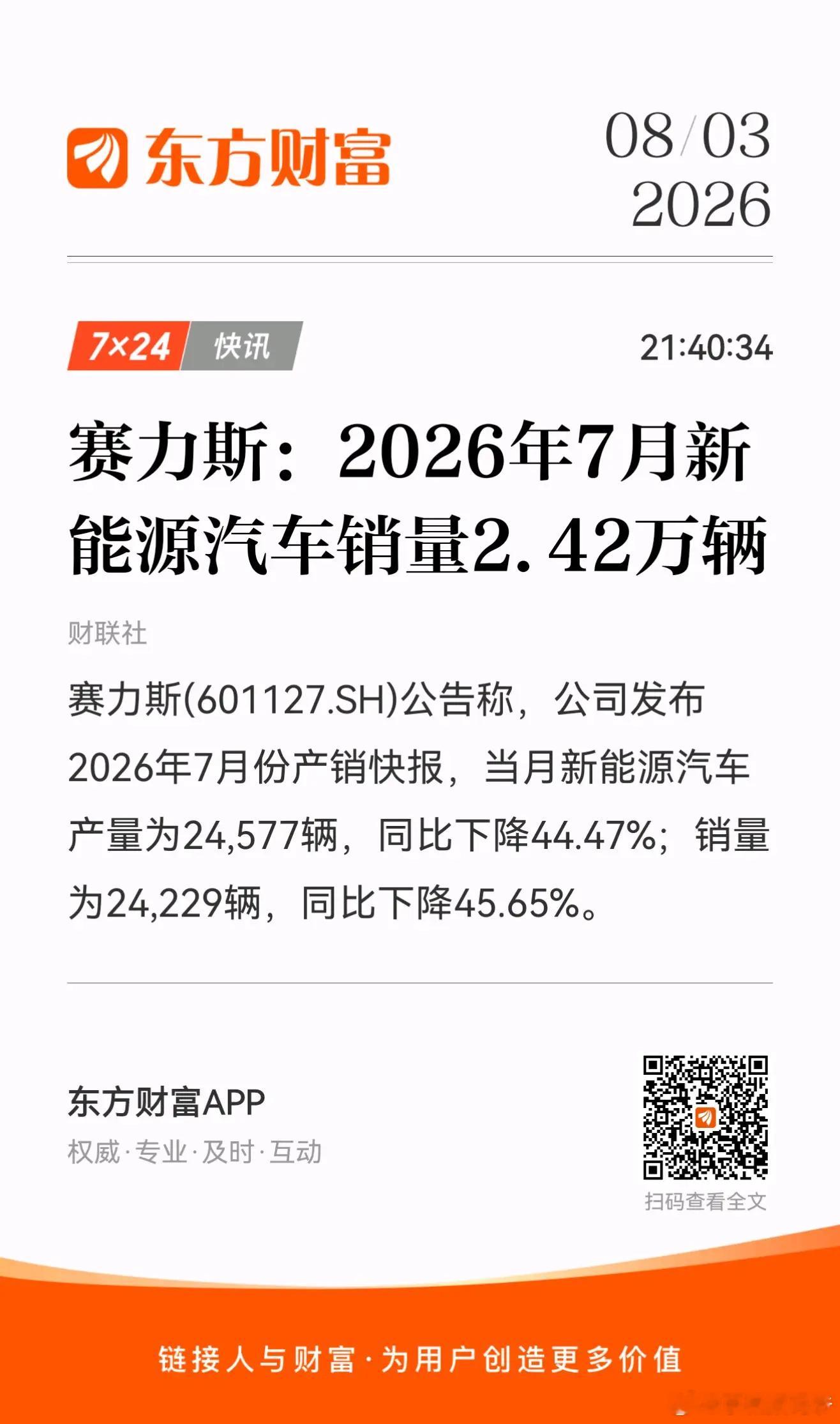 赛力斯：2026年7月新能源汽车销量2.42万辆 