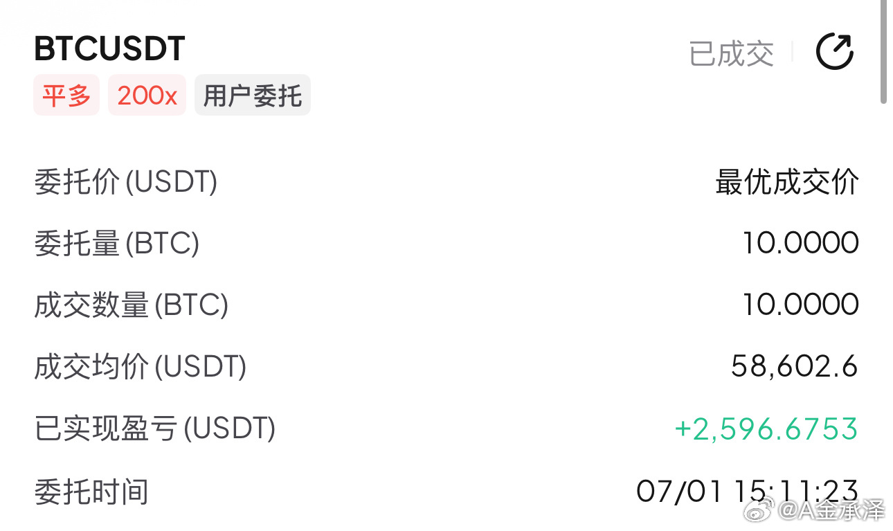 浮盈再多都是数字，平仓落袋才是踏实。吃到粒潤果断离场，不恋高位，洛岱为安才是胶翼
