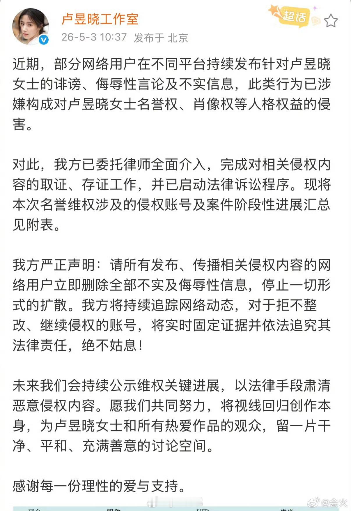 卢昱晓工作室维权了，告了好多人 
