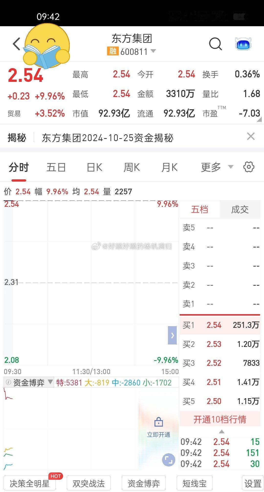 #a股# 上班即下班[闭嘴][闭嘴][闭嘴]凌晨看见美股美债崩了，就知道A股会涨