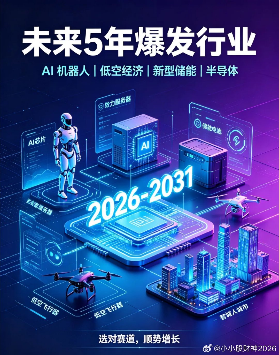 未来5年，即将爆发的黄金行业！未来五年行业格局将迎来全新洗牌，选对赛道，就是普通