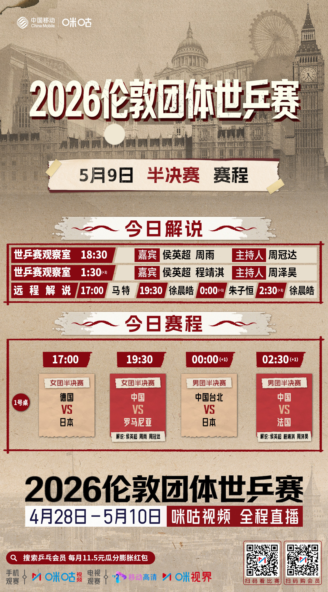 #伦敦世乒赛5月9日赛程# 2026伦敦团体世乒赛 Day8️⃣赛程🌷 19: