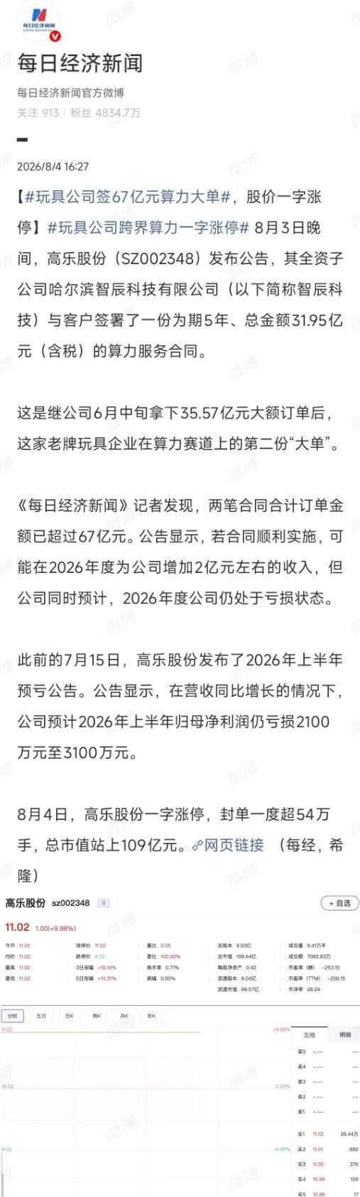 一家做塑胶玩具的厂子，两个月弄了和67亿元的算力大单。股价一字涨停，市值破百亿。