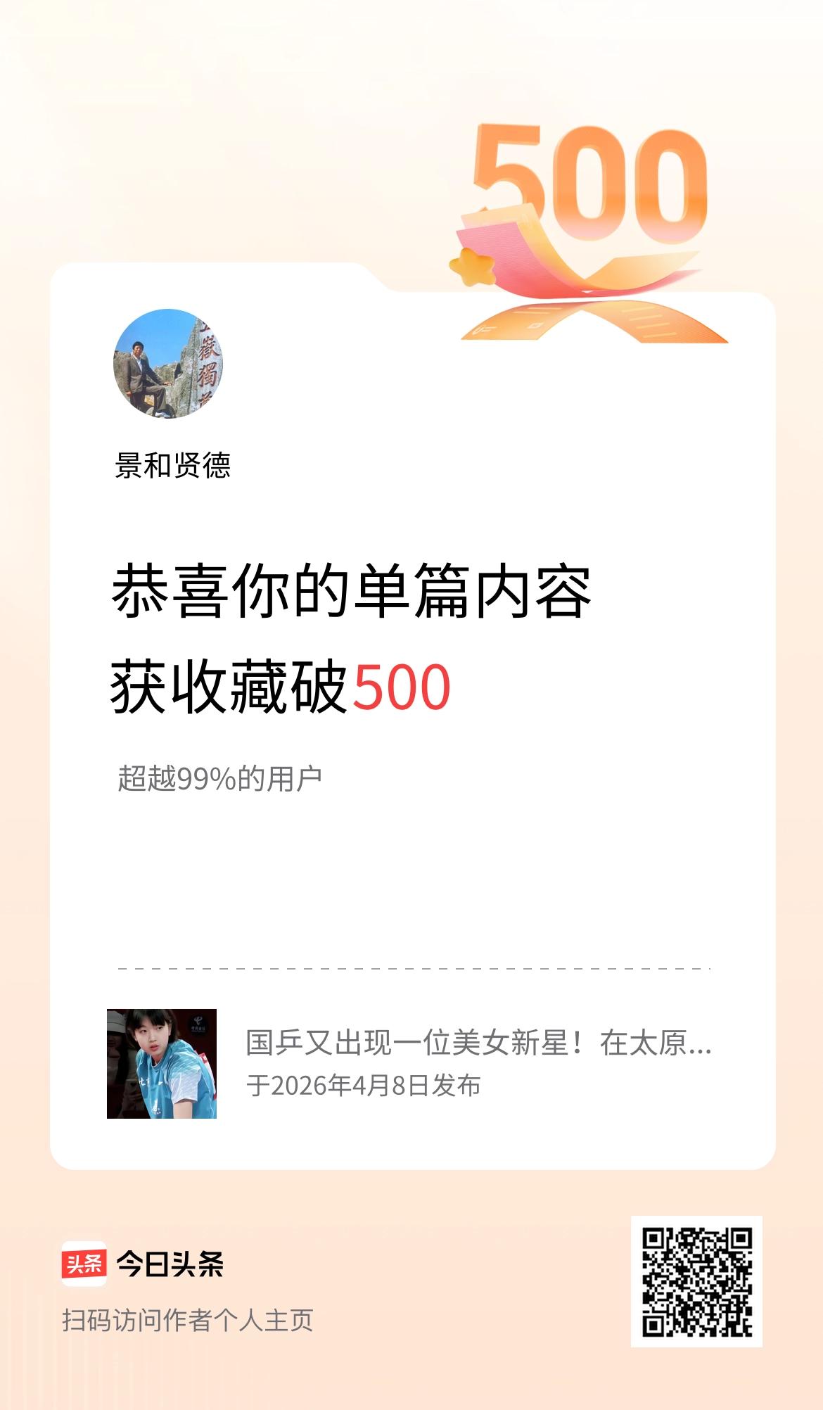 单篇内容获收藏量破500啦！