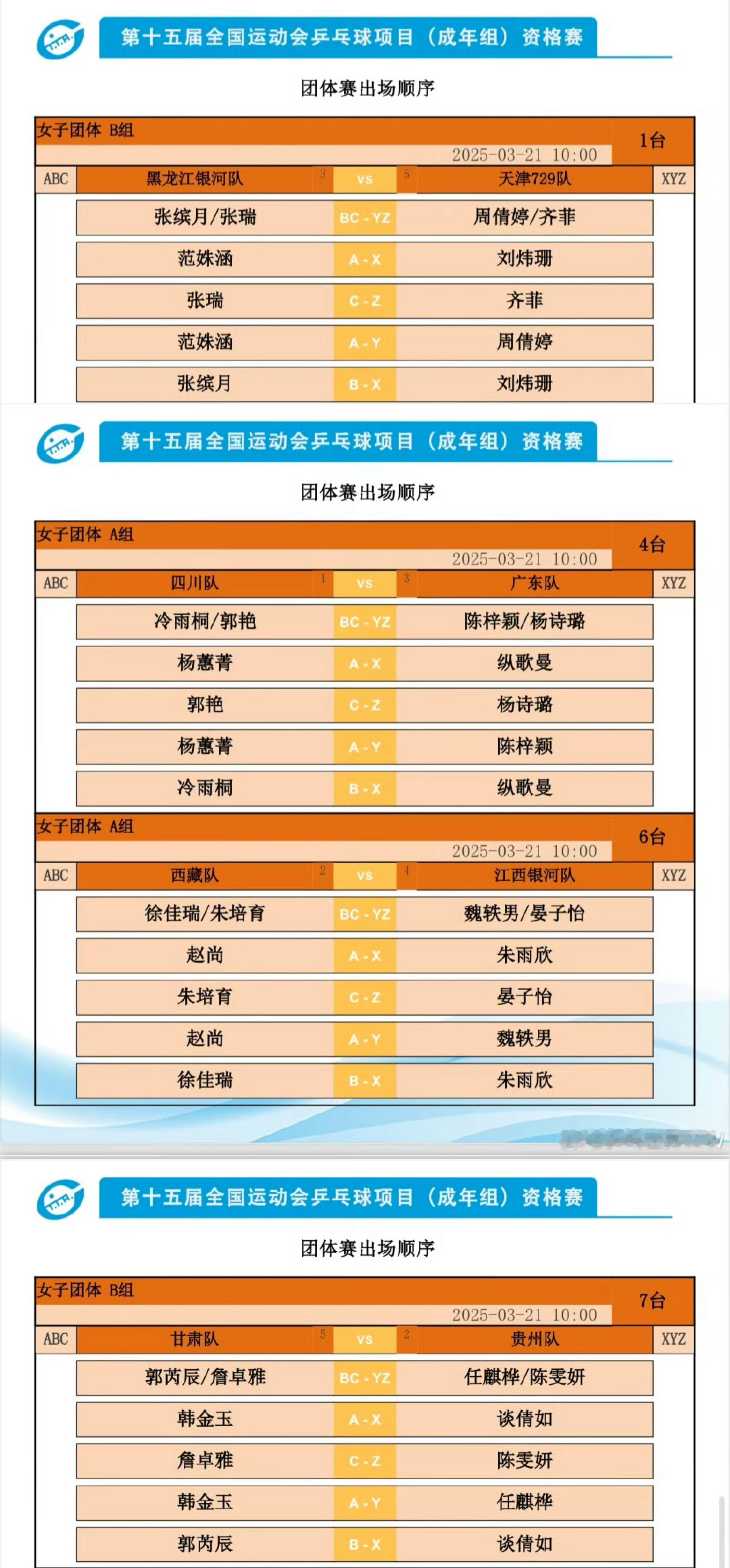 2025大湾区全运会·资格赛女子A组第二轮四川VS广东冷雨桐/郭艳VS陈梓颖/杨