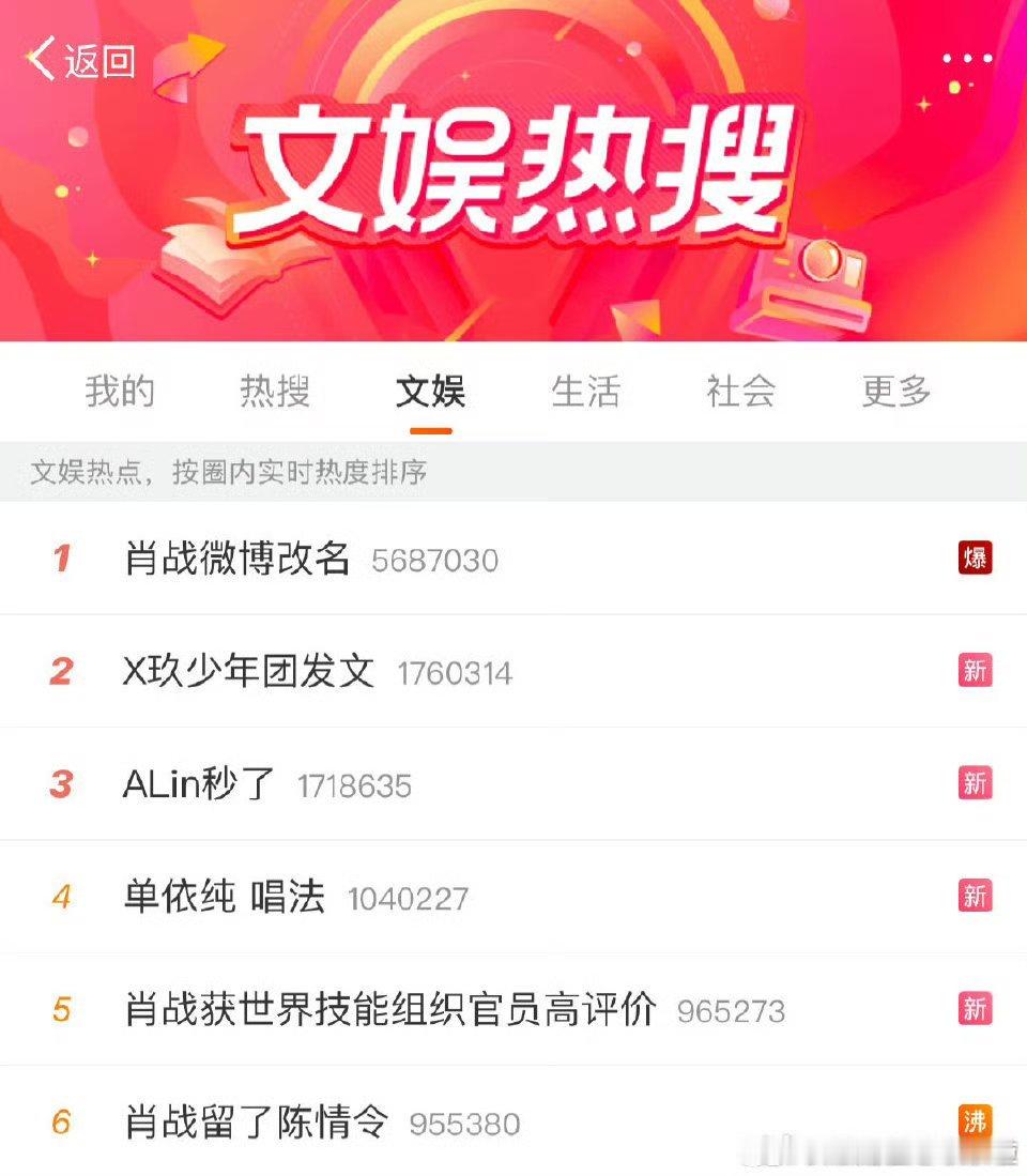 啊啊啊啊啊啊歌手直播沈梦辰让Alin念热搜，姐脱口而出“肖战微博改名…” 哈哈哈