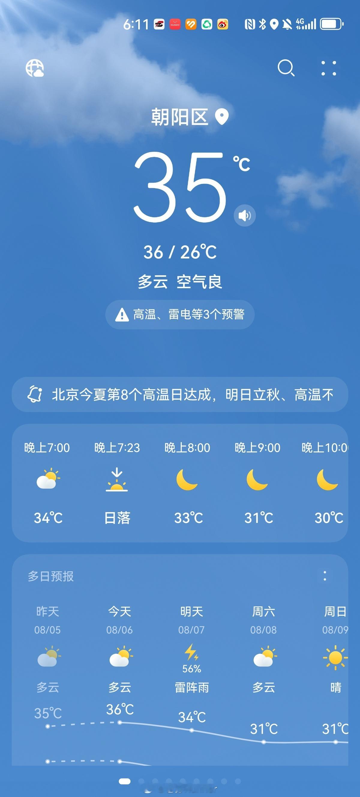 每周四仰山夜跑，最近每周都来，成了固定节目。今天真的是很热，出地铁时一股热浪袭来