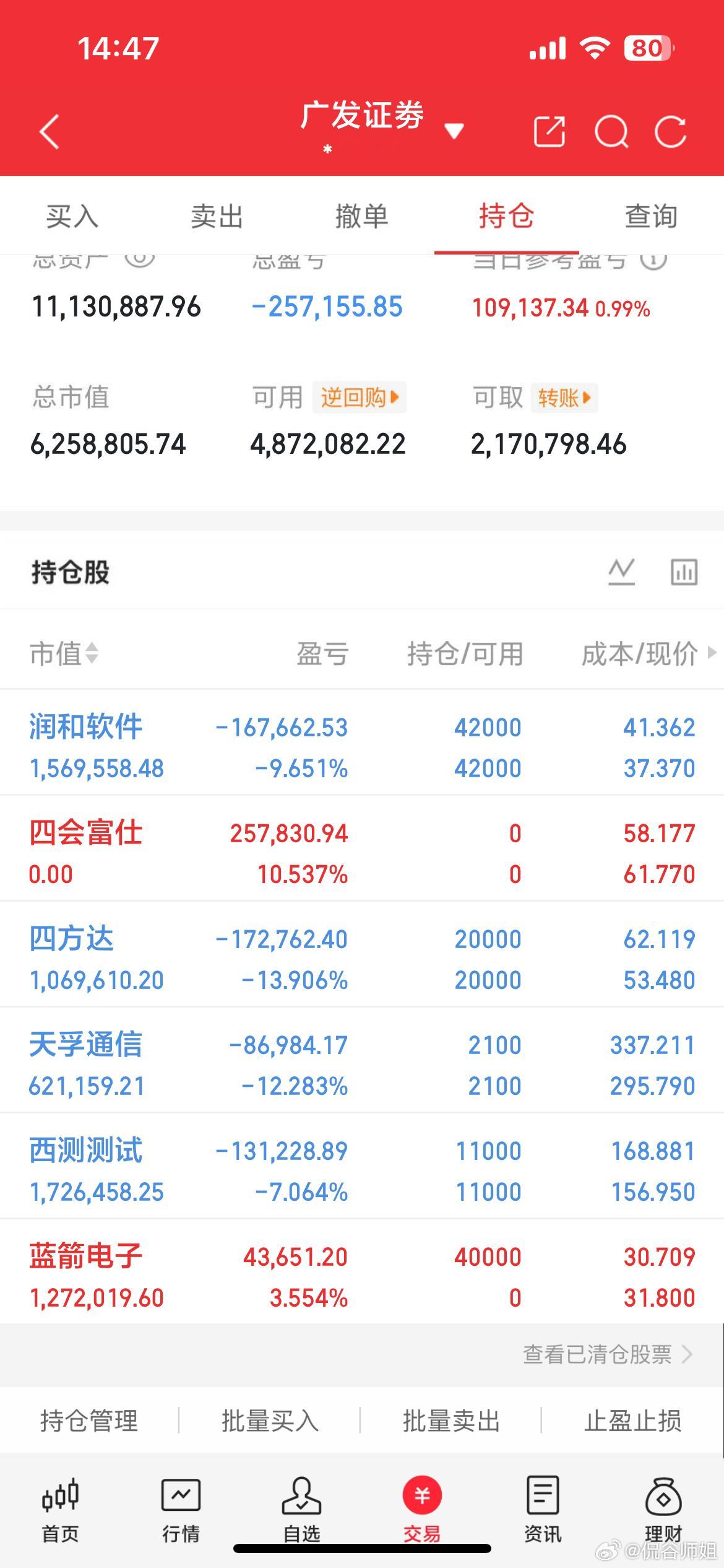 师姐个人持仓成长记录新进：蓝箭电子离场落袋：四会富仕目前持有：润和软件，天孚通信