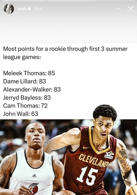 托马斯转发打破利拉德等人的新秀纪录数据。nba夏季联赛