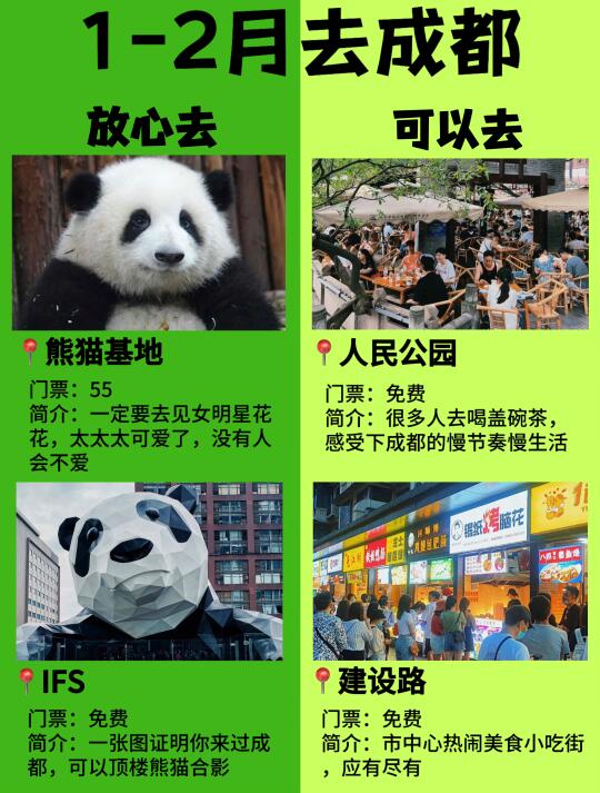 1-2月成都旅游景点攻略‼️一定要听劝啊