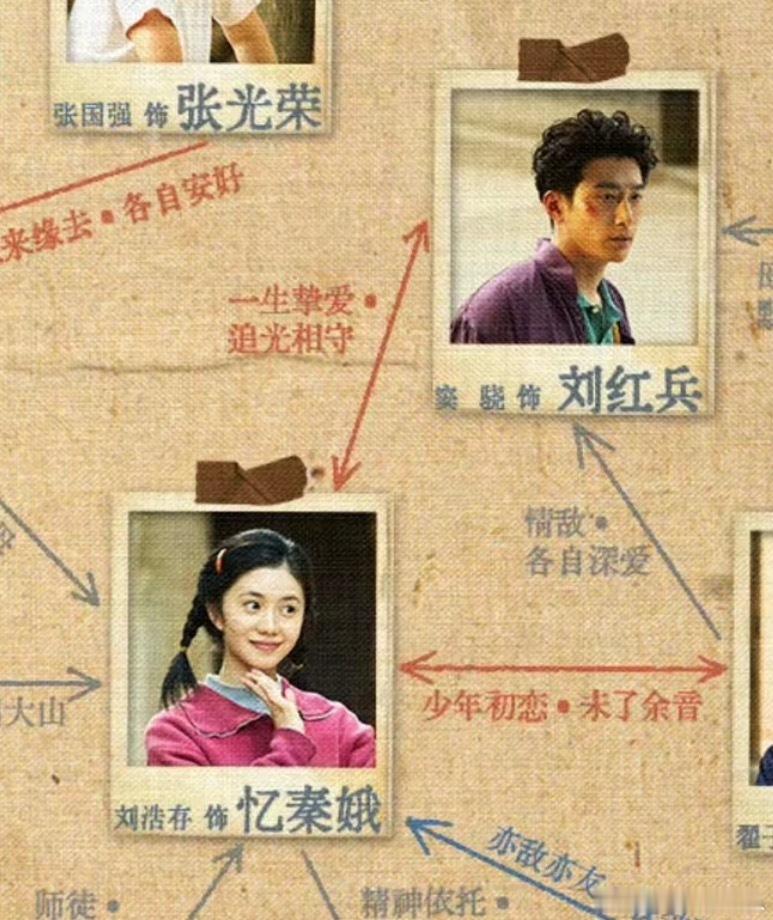 主角官博这个人物关系图谁做的？？诈骗 主角大结局