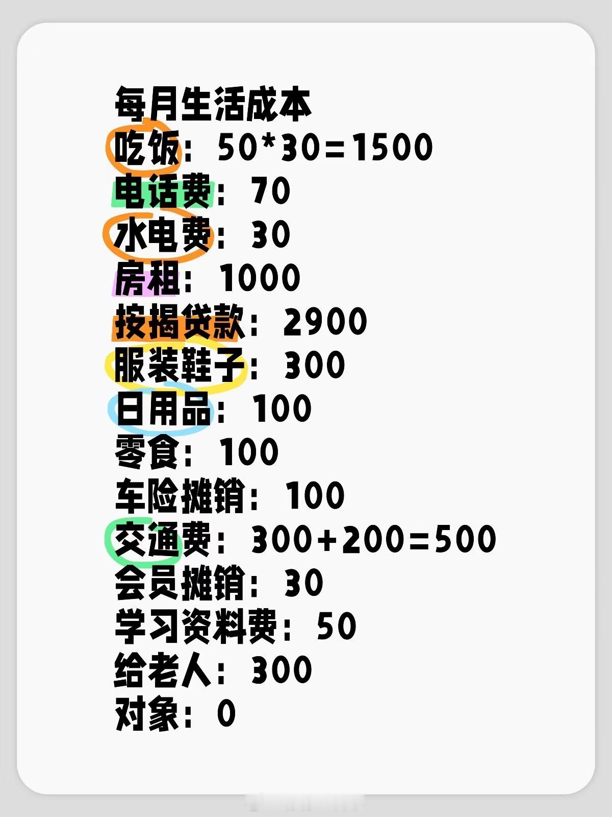 一个月四千不多一个星期一千花不完这种计算方式完全忘掉了，租房、水电和日常大的开销