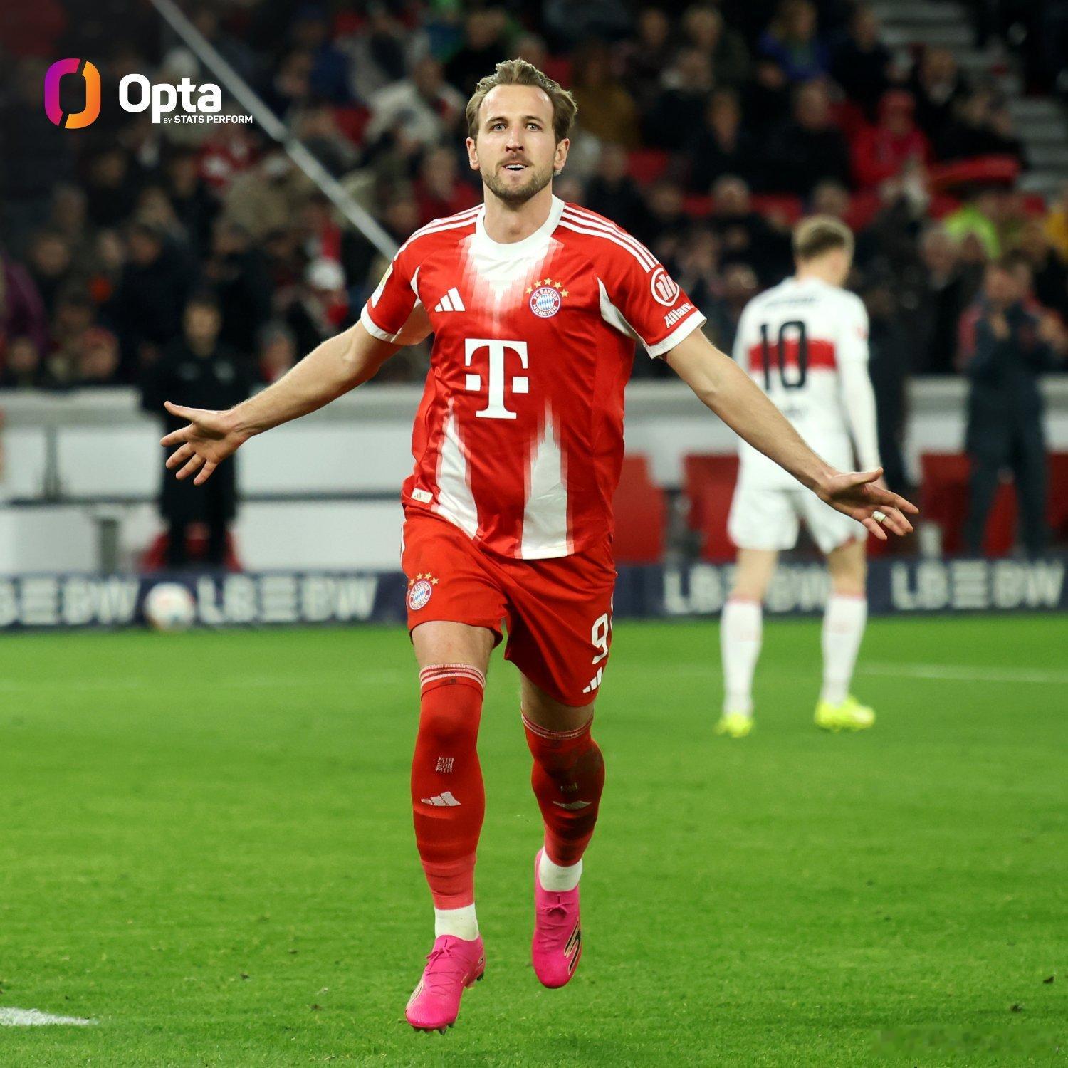 5️⃣8️⃣——哈利·凱恩在2025年為俱樂部和國家隊共打進58球，超過了他職業