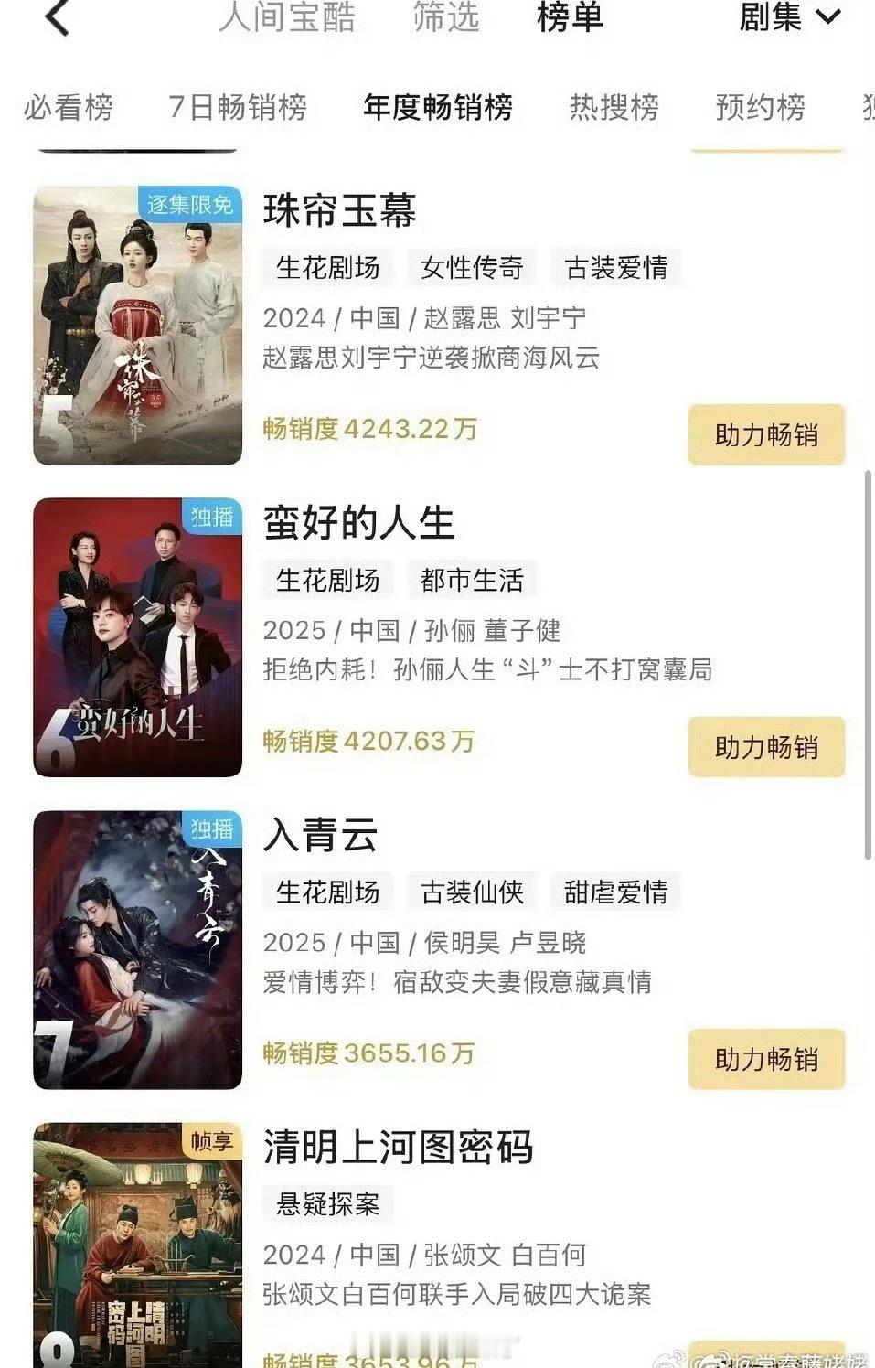 侯明昊、卢昱晓主演《入青云》上升到优酷拉新年榜第七位，这是真的播得不错，特别争气