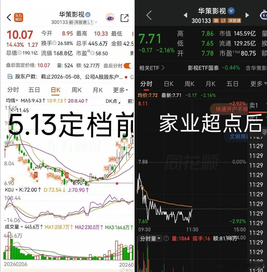 家业没破万华策你不中啊