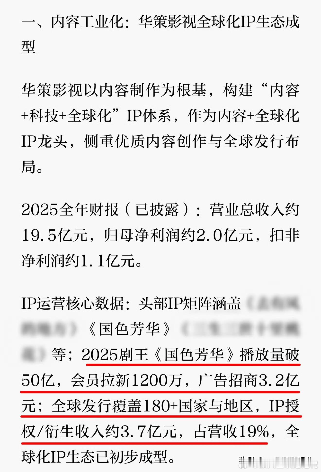 2025年的剧王《国色芳华》播放量突破50亿，会员拉新达到1200万，广告招商3