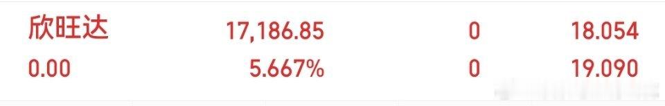 欣旺达主力给力留下来的发财