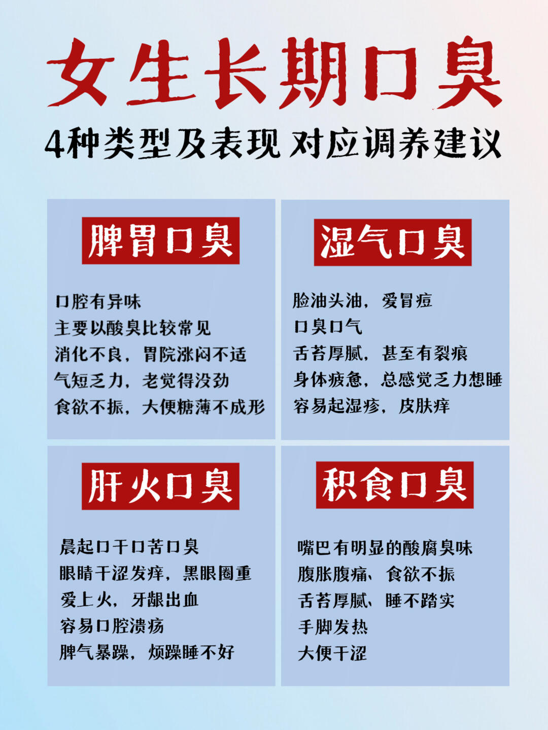 🌿【4种口臭类型｜教你如何摆脱尴尬】