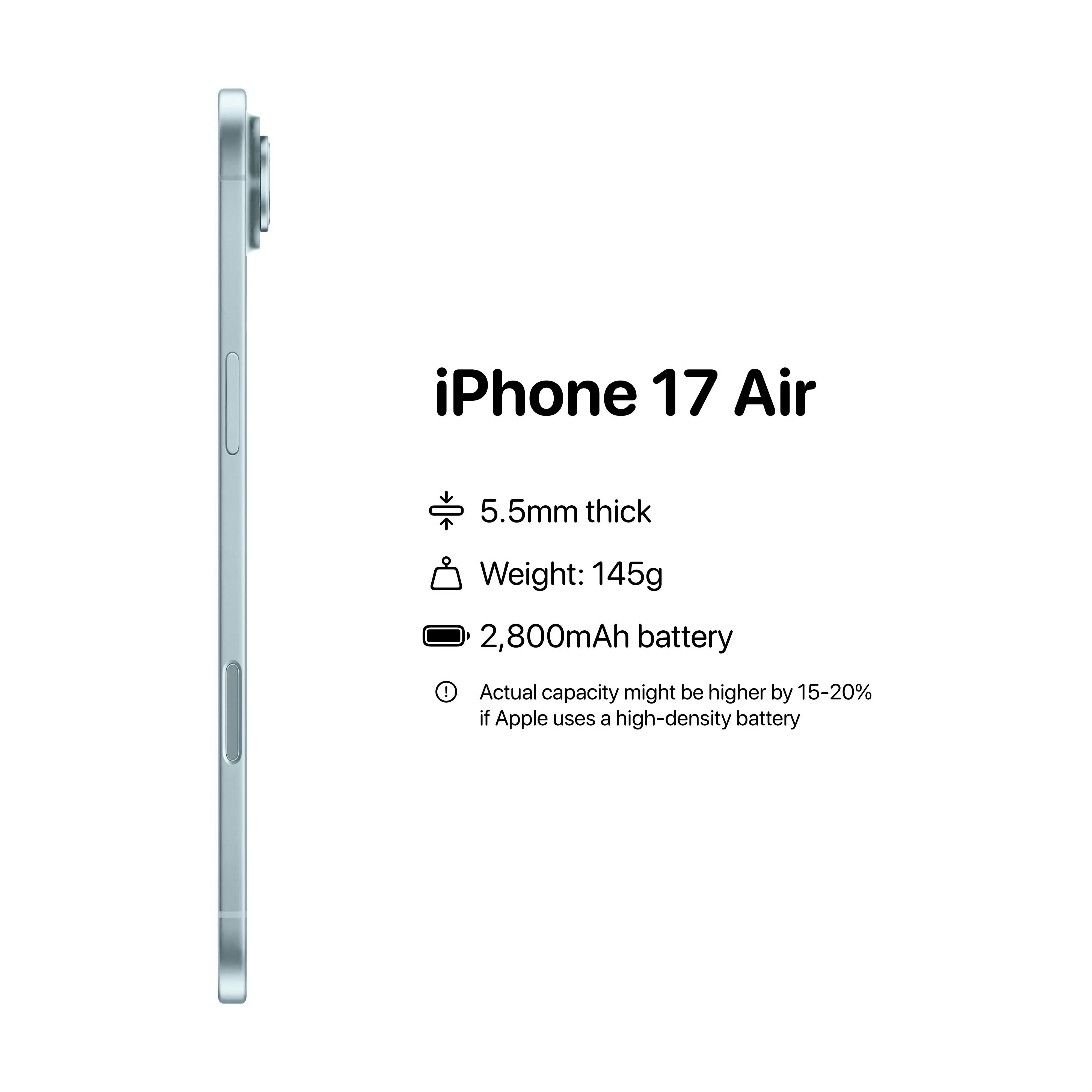 iPhone 17 Air电池只有2800mAh？打算一天几充啊[允悲] ​​​