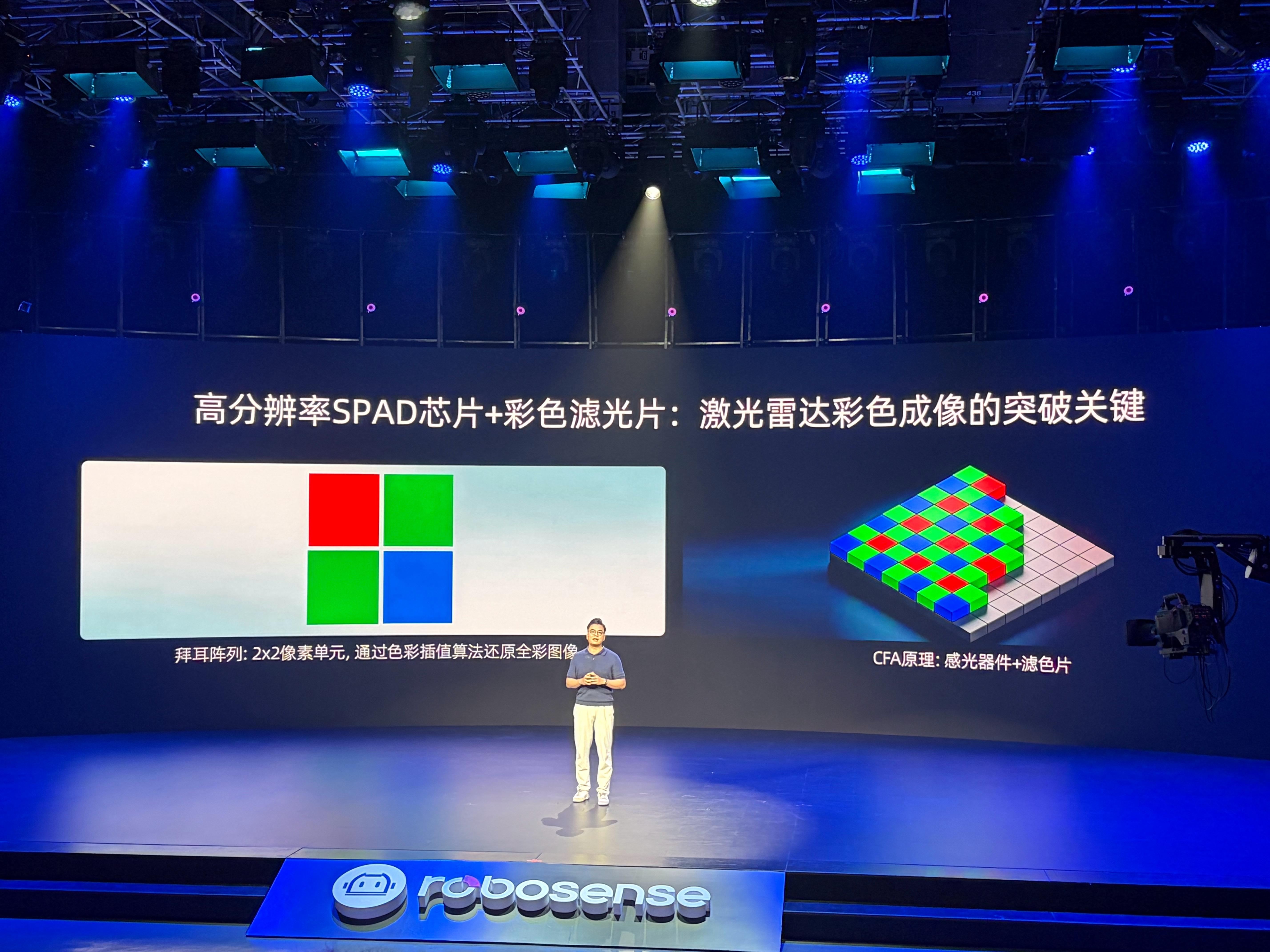 “没有高像素的芯片，就没有实用的RGBD。”SPAD的像素密度、线数要提升到一定