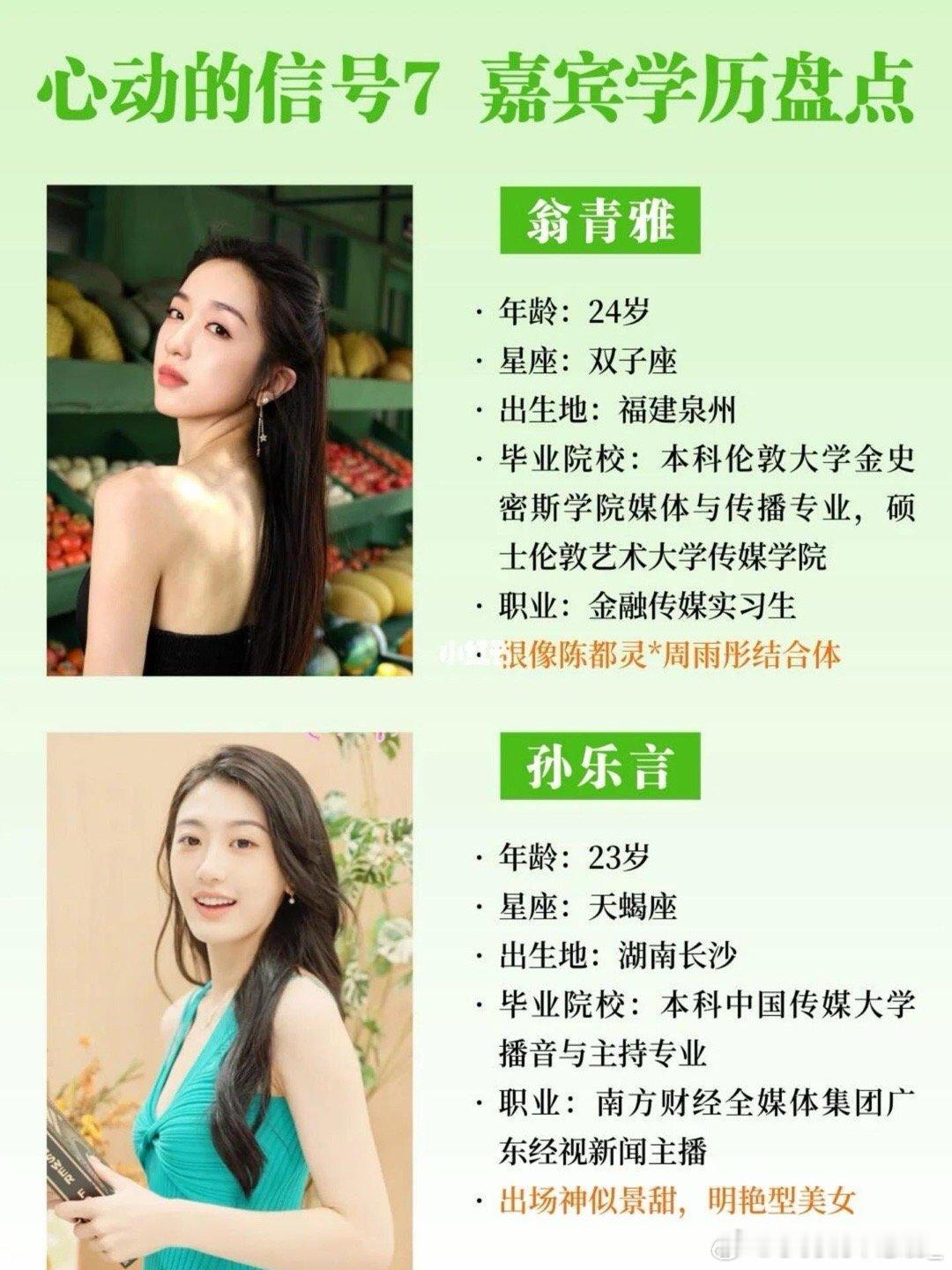 现在恋综不是留子都上不去嘉宾学历都好高啊️！！讲真的这季水平最高 学历颜值 人格