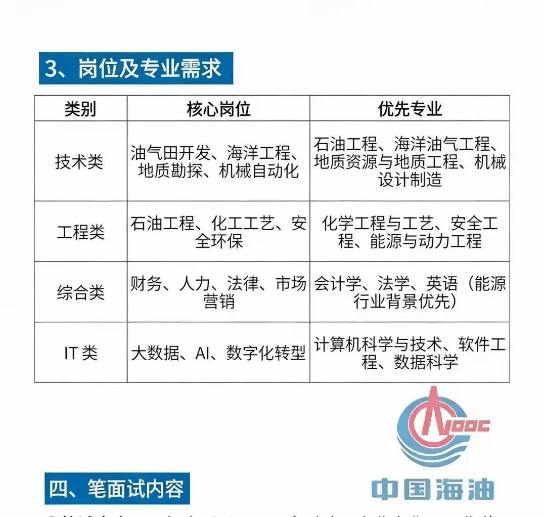 你认为考研是最好的出路吗?
研究生现在似乎成为当今社会所追求的目标
读研成为了一