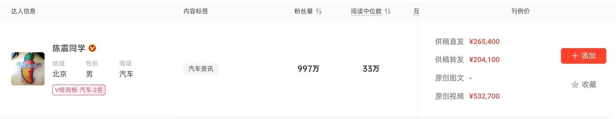 我要是甲方确实会很喜欢你刘璐老师，毕竟给钱是真干活啊，态度观点都还很鲜明。[老师
